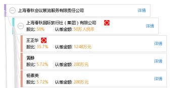 上海春秋会议展览服务有限责任公司 专业会议及展览服务解析